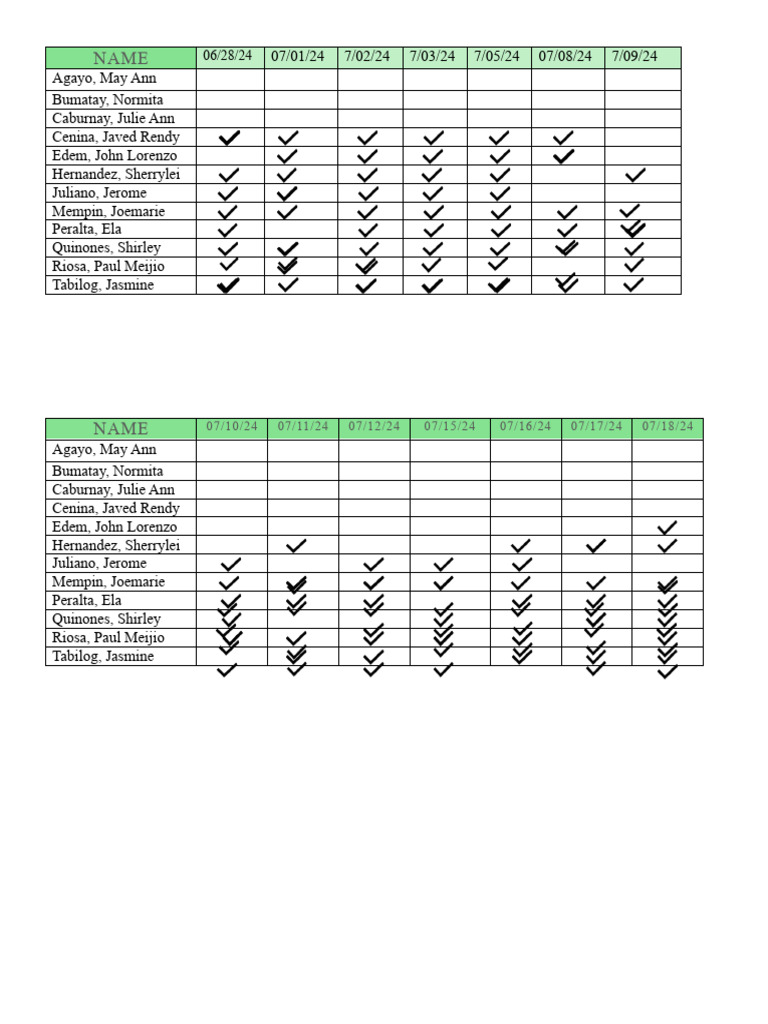 July 2024 Attendance Records | PDF