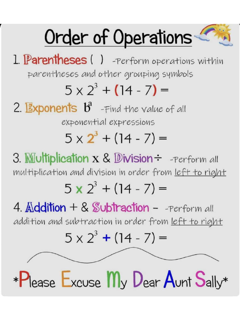 Math Notes 22-Pages-6 | PDF