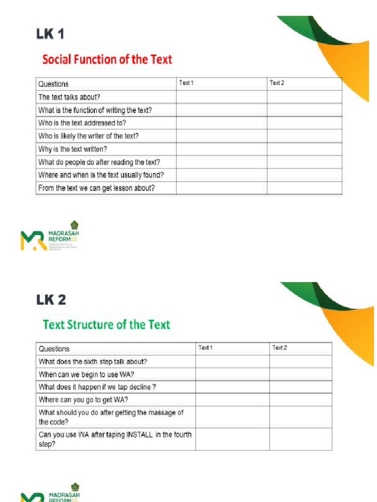 LK 1,2,3,4 Procedure Text | PDF