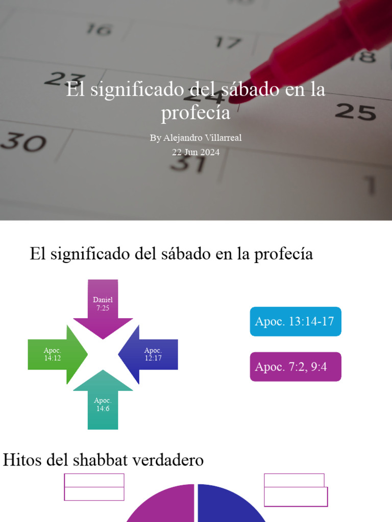 Significado del Sábado en Profecía | PDF | Dios | Contenido bíblico