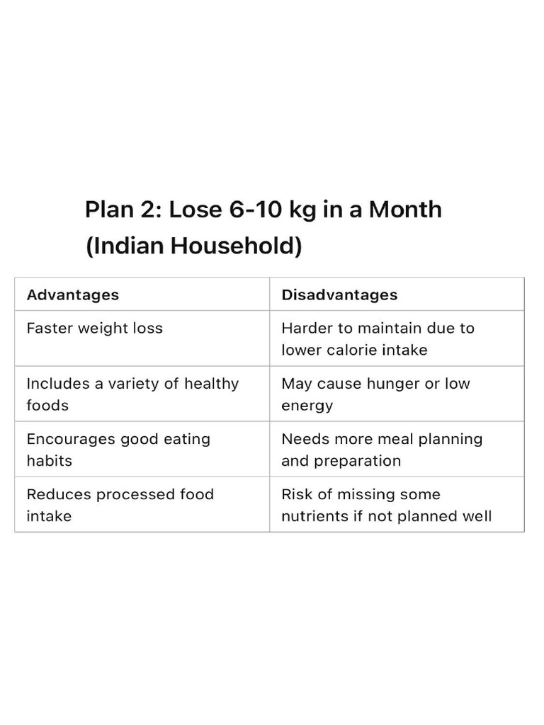 Old Monk Effects On Body