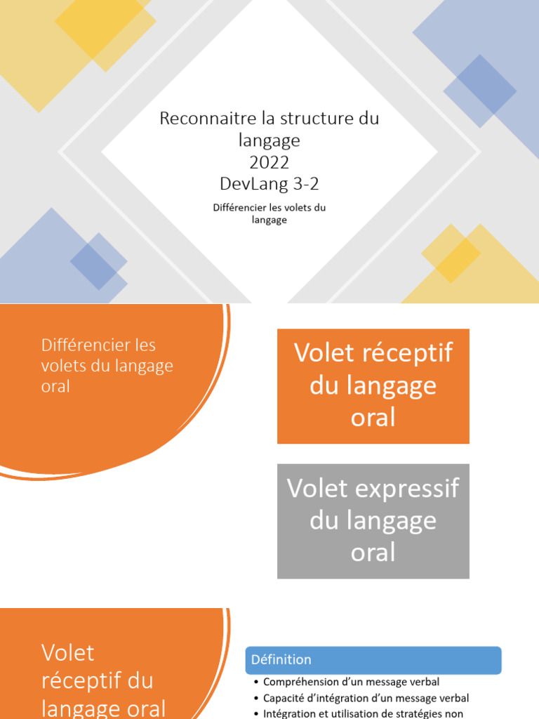 Volets du langage : réceptif et expressif | PDF | Discours ...