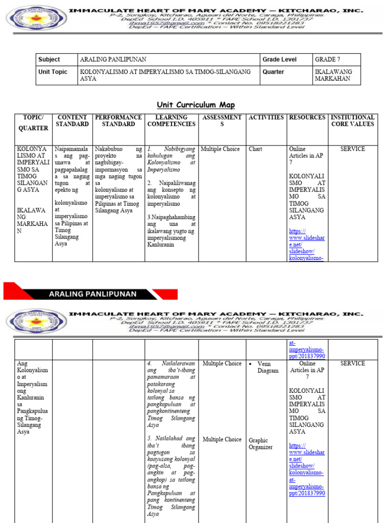 AP 7 Curriculum Map (Q2) New | PDF