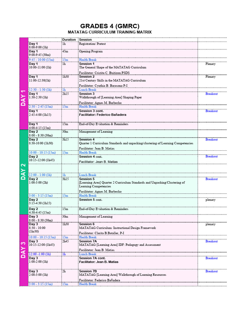 MATATAG Curriculum Training Schedule | PDF | Procedural Knowledge ...