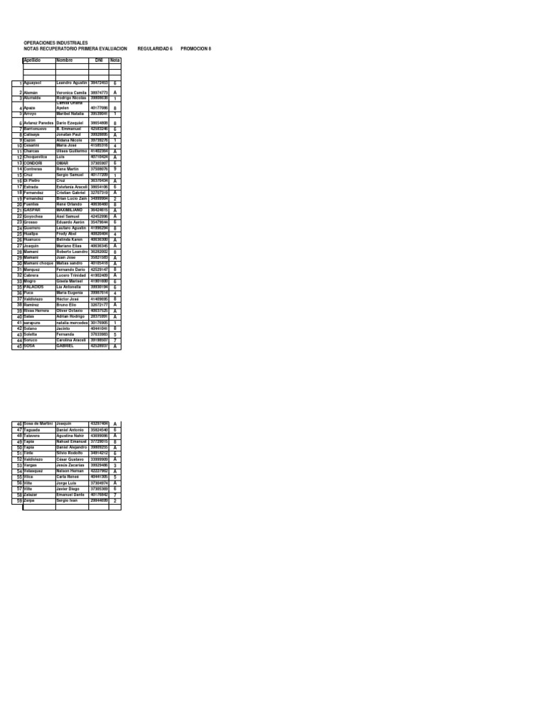 Notas Recup I | PDF