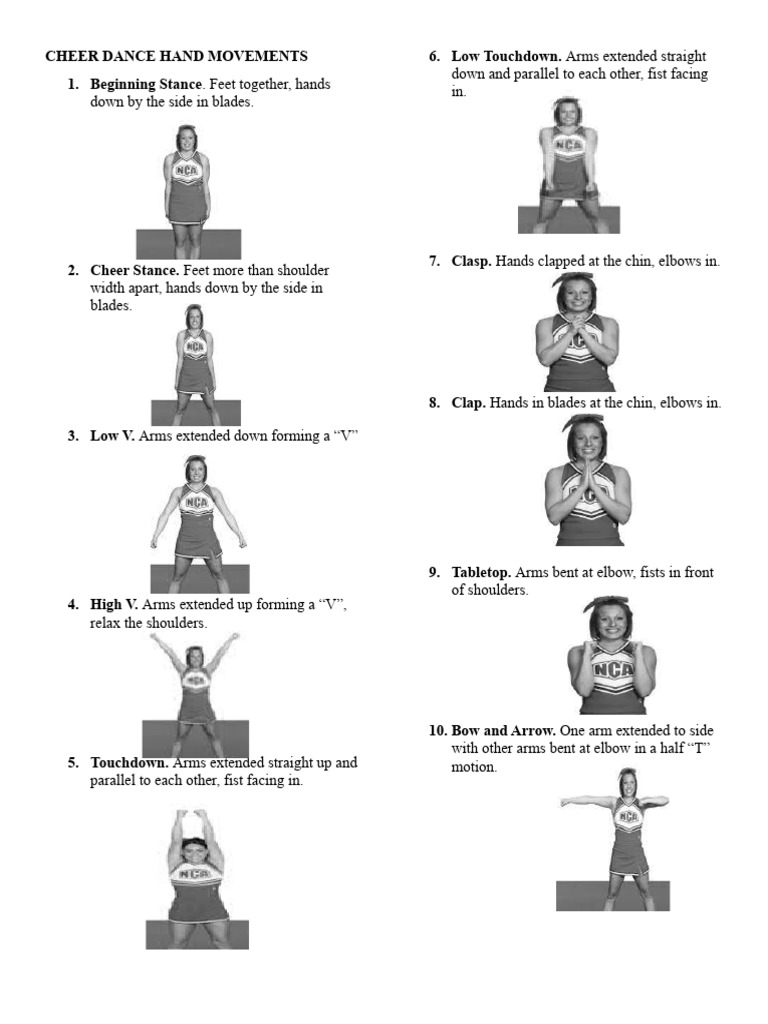 Cheer Dance Hand Movements-Handouts | PDF