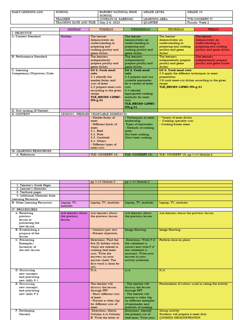 Grade 10 Cookery Lesson Plan | PDF | Learning | Meat
