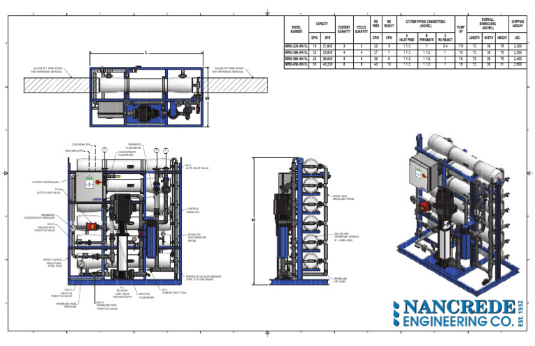 Industrial Reverse Osmosis System Diagram | PDF | Membrane | Process ...