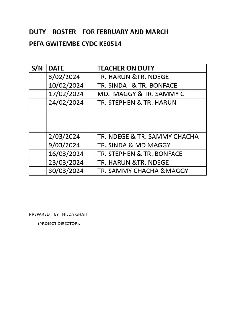 February-March Duty Roster 2024 | PDF