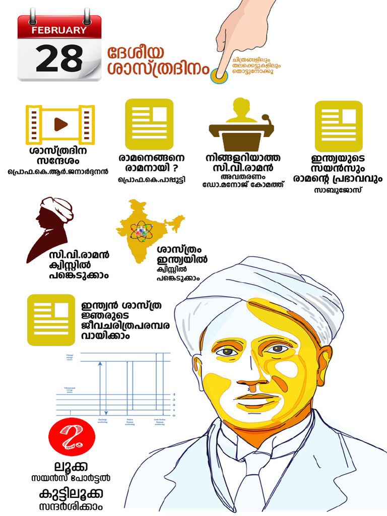 national-science-day-2021-pdf