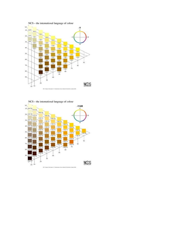 Index Warna Kuning | PDF