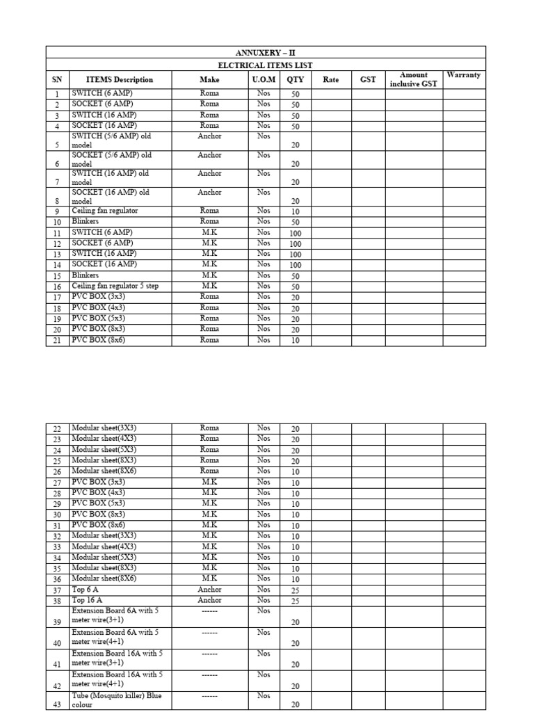 electrical-items-list-2-pdf-equipment-electricity