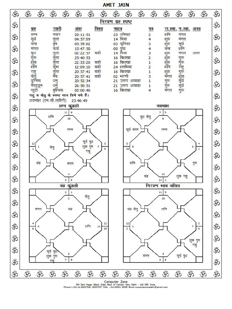 Amit 2 | PDF
