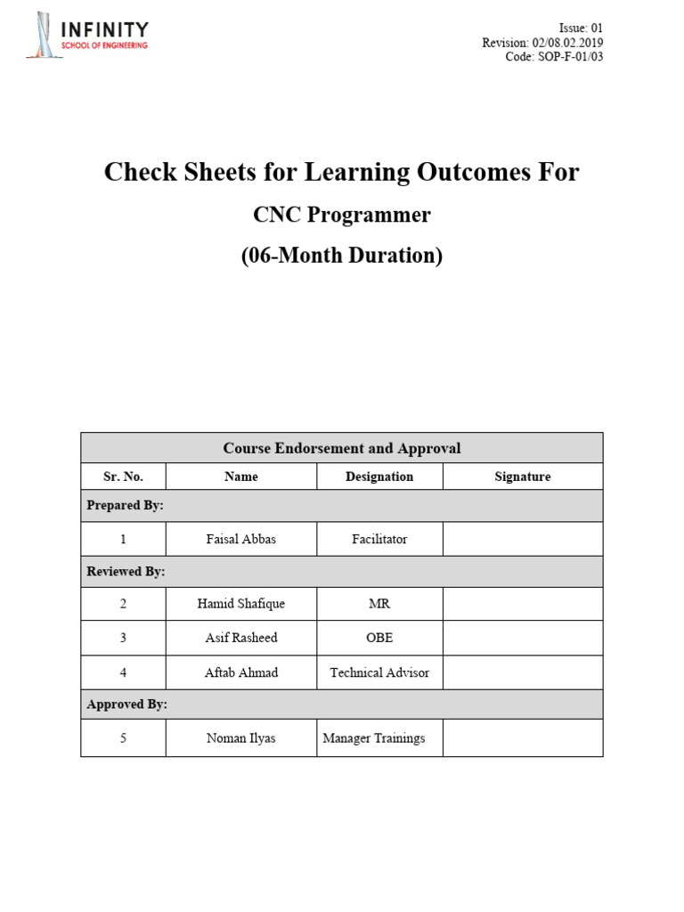 CNC Programmer Learning Outcomes Checklist | PDF | Numerical Control ...