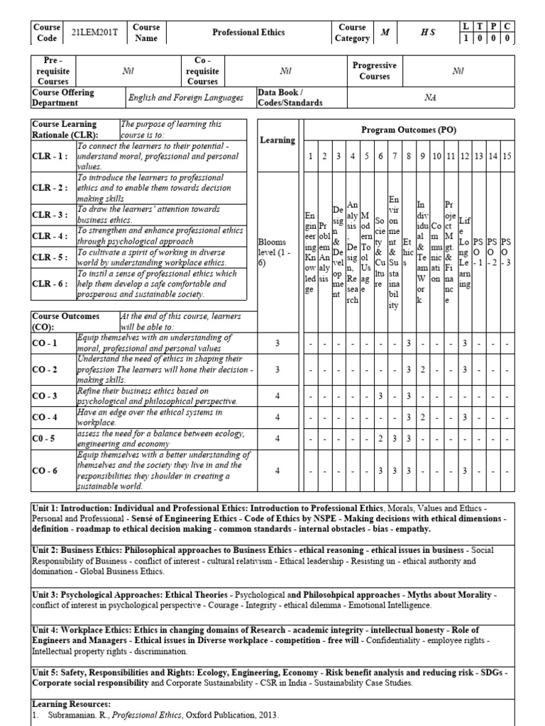 Professional Ethics Course Syllabus | PDF | Business Ethics | Corporate ...