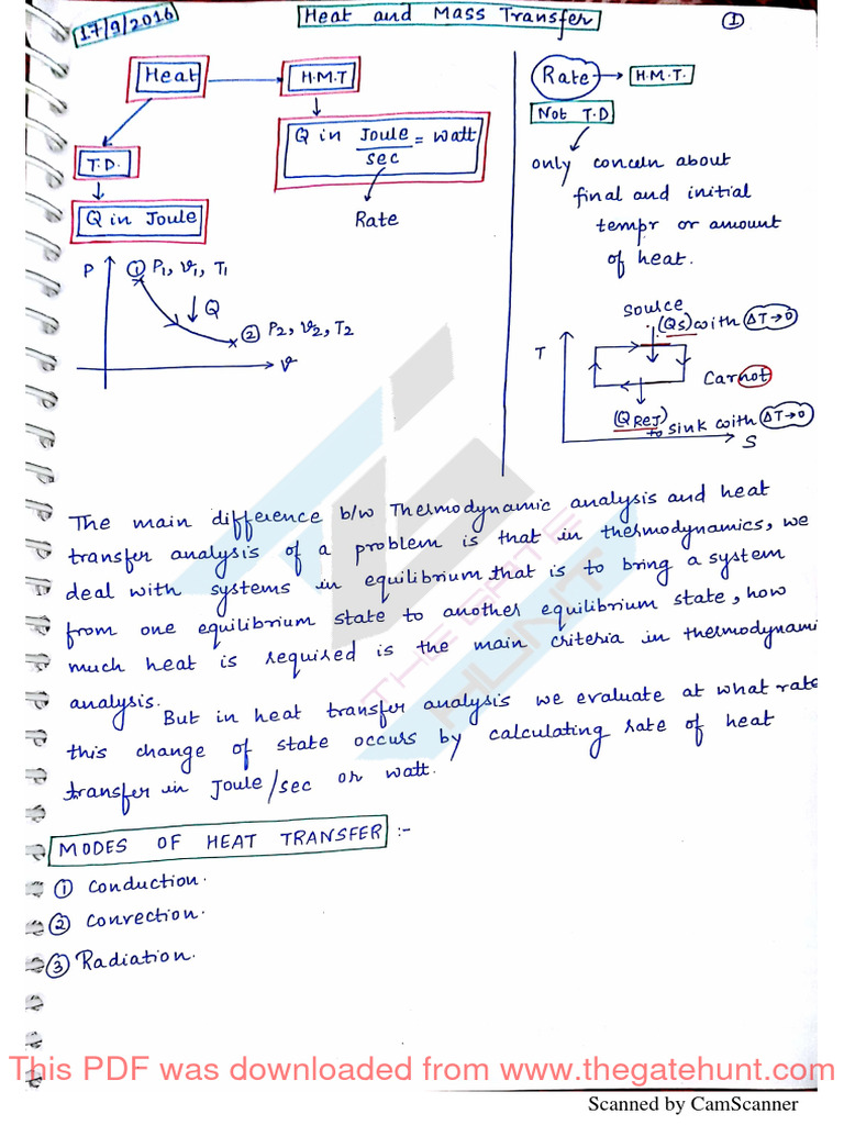 Heat Transfer HMT Full Notes | PDF | Information Technology Management ...
