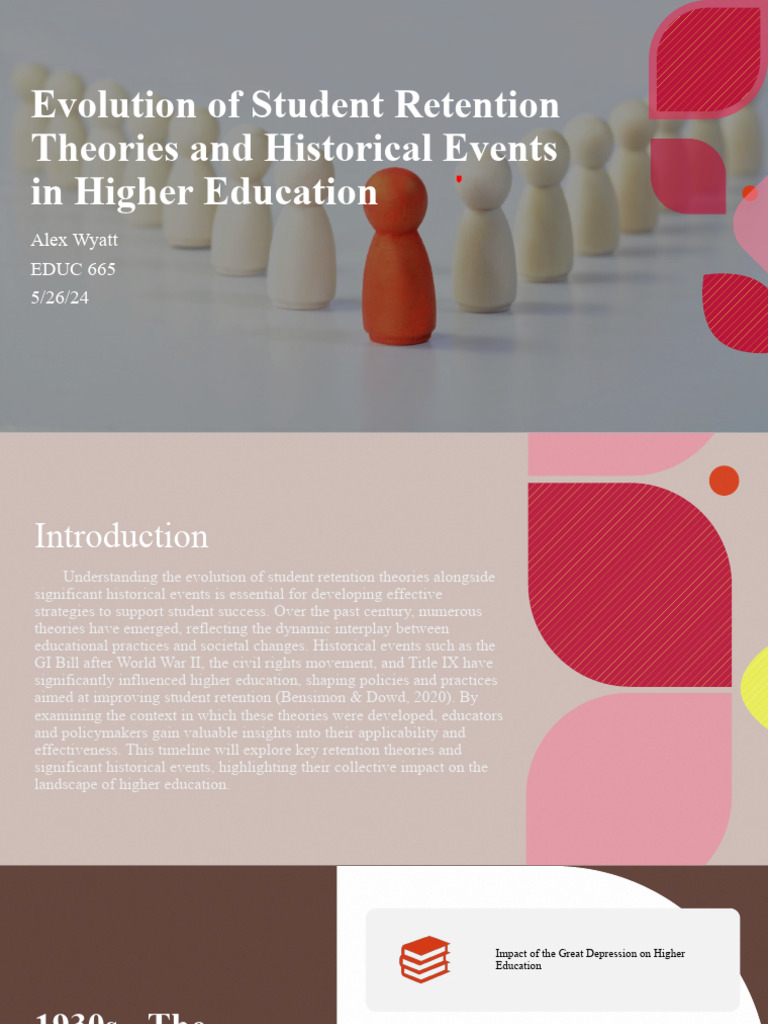Student Retention Theories in Higher Ed | PDF | Distance Education ...