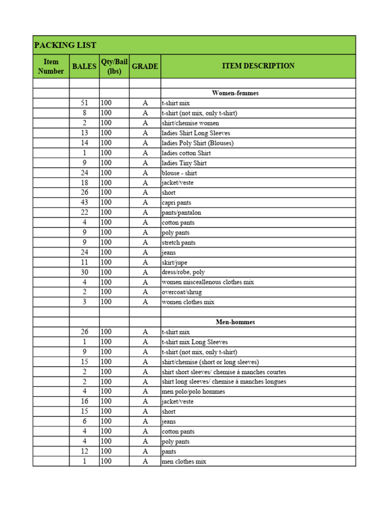 Comprehensive Clothing Packing List | PDF | Fashion | Clothing