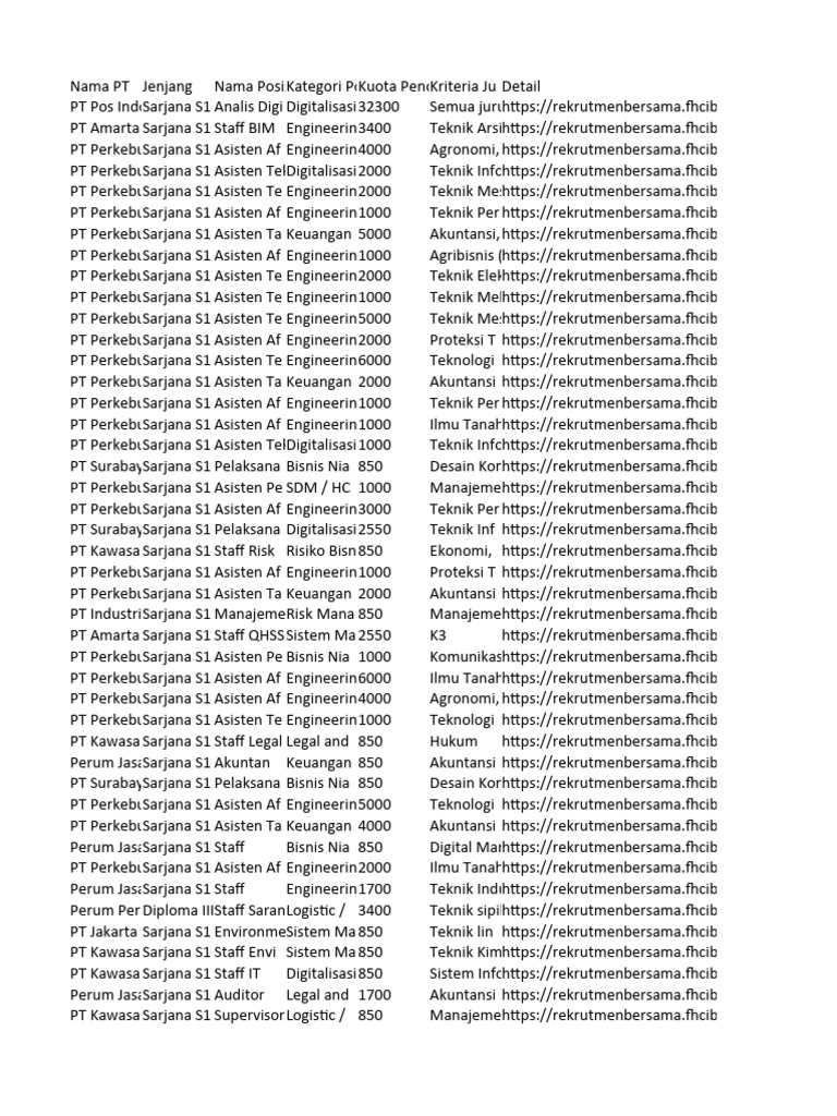 Dokumen Pdf Technology Engineering