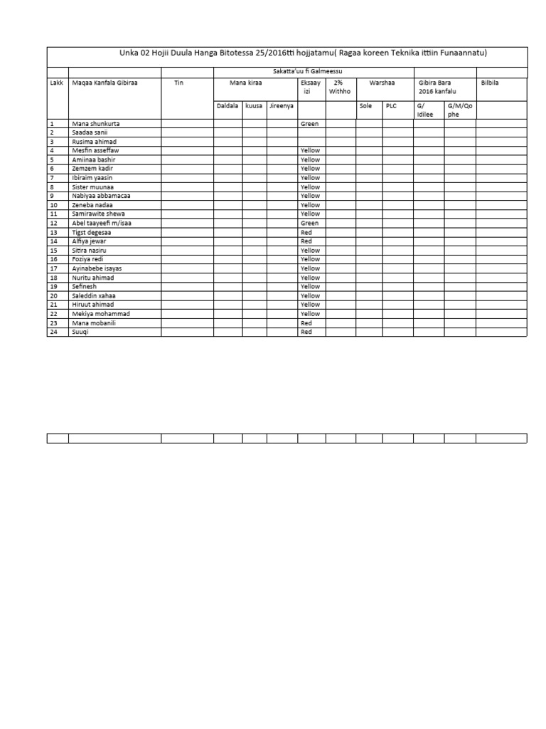 Table | PDF