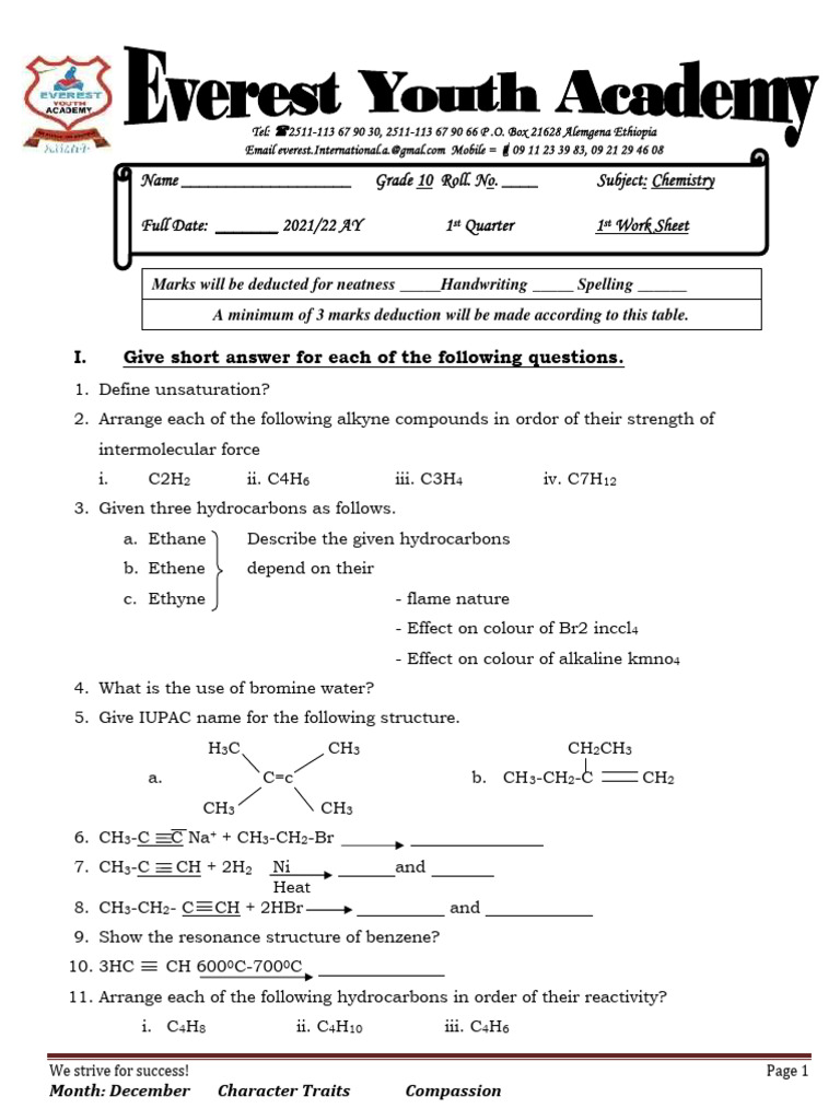 CHEMISTRY GRADES 10 12 visual data 5