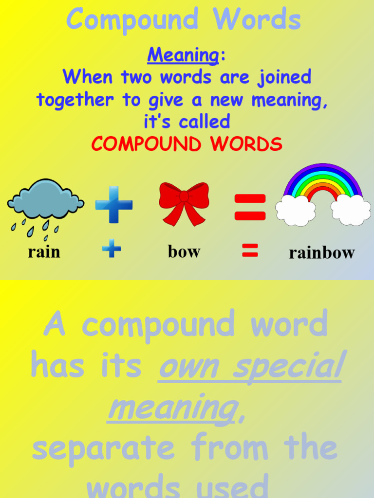 Understanding Compound Words | PDF