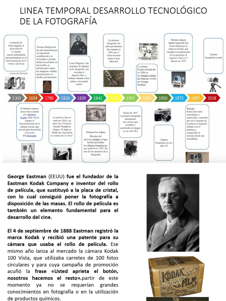 Evolución de la Fotografía: Historia y Corrientes | PDF | Imagen