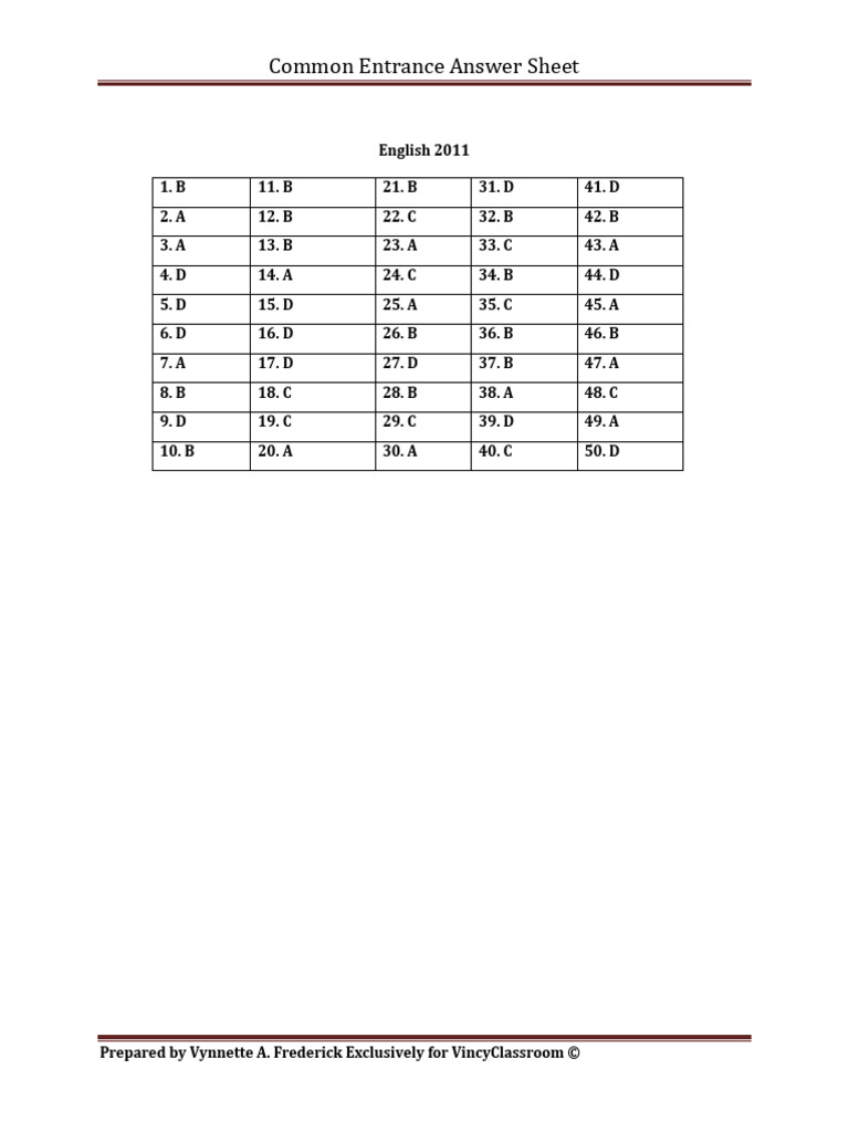 Common Entrance Answer Key 2011 | PDF