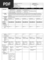 Argumentative Writing Lesson Plan | PDF | Lesson Plan | Argument