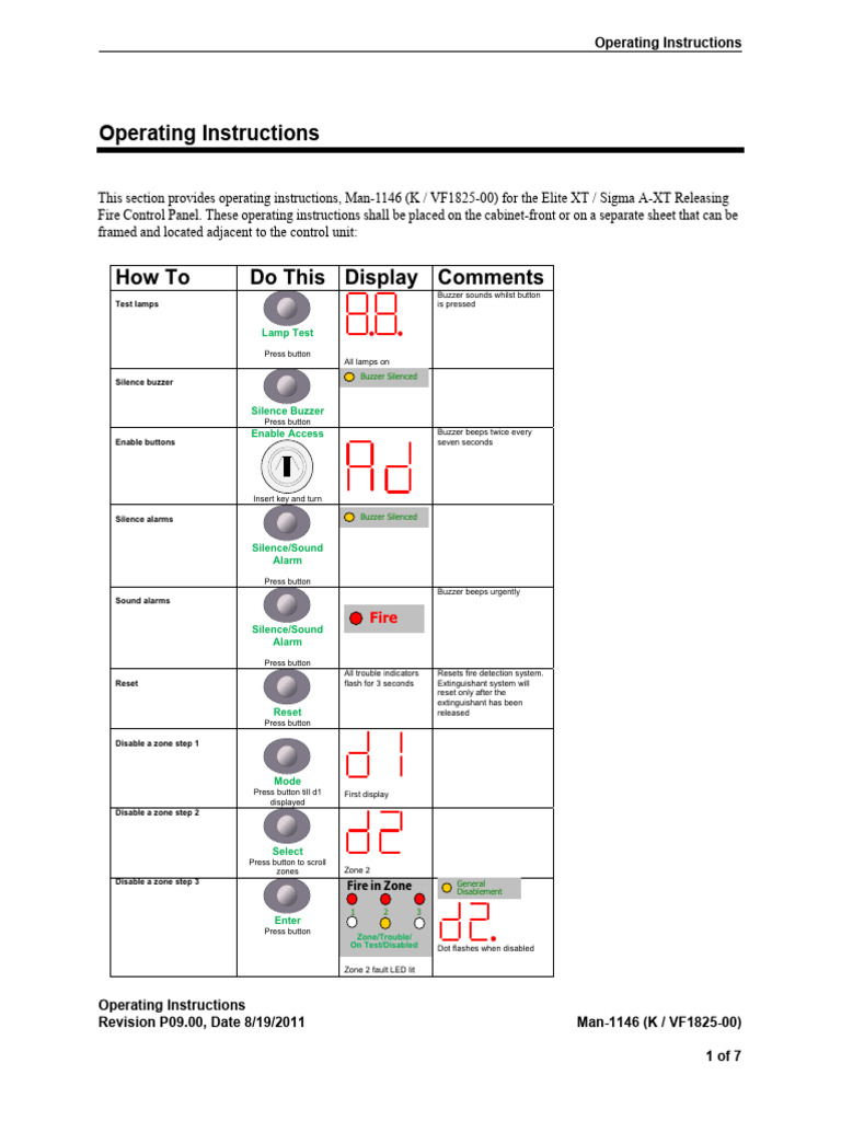 Elite XT Fire Control Panel Guide | PDF | Electrical Engineering ...