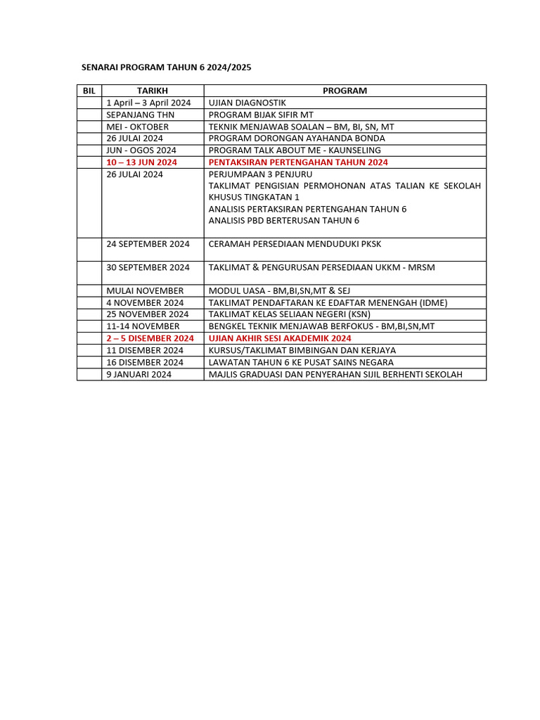 Program Tahun 6 2024/2025 dan Permohonan | PDF | Pengelolaan Keuangan ...