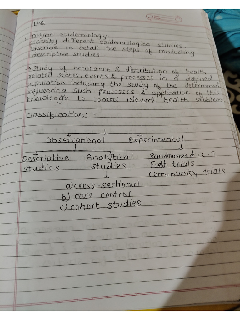 Epidemiology visual data 2