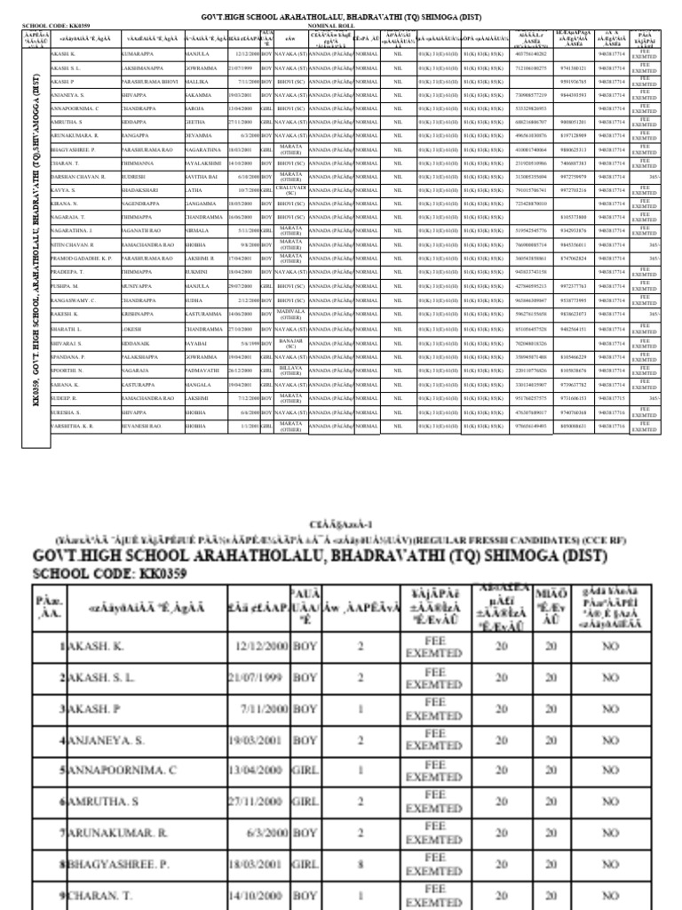 Nominal Roll | PDF