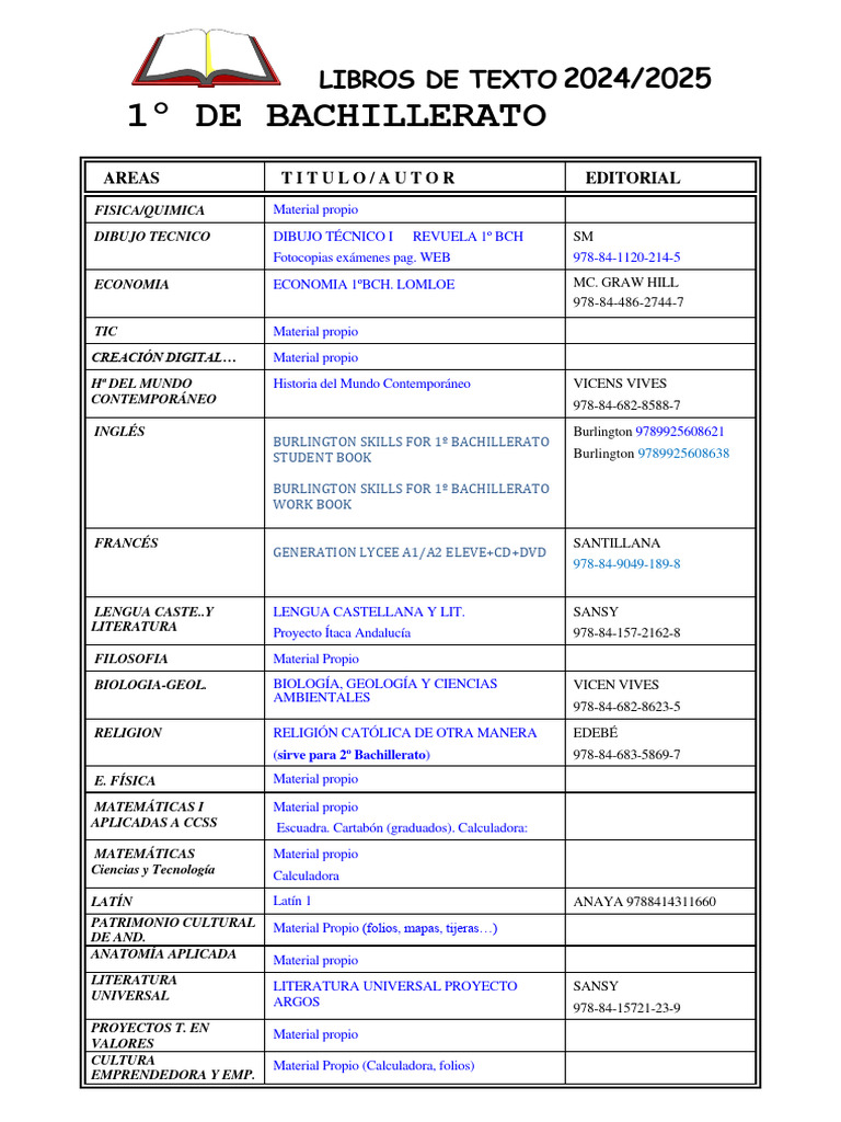 Libros De Texto Bachillerato 24 25 Juan Xxiii Cartuja Pdf Educación