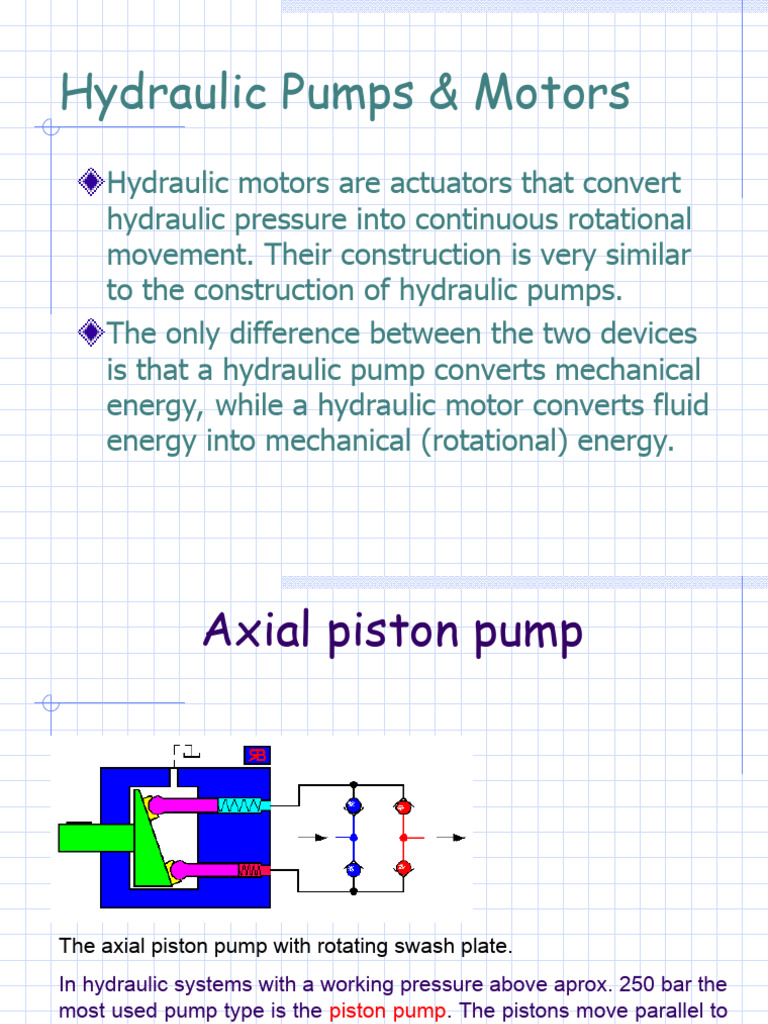 Hydraulic Pumps and Motors Overview | PDF | Pump | Valve