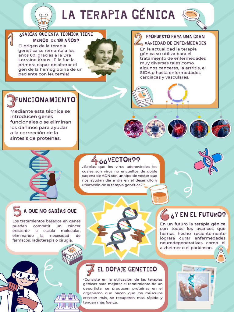 Terapia Génica - 20240727 - 185157 - 0000 | PDF | Terapia de genes | Gene