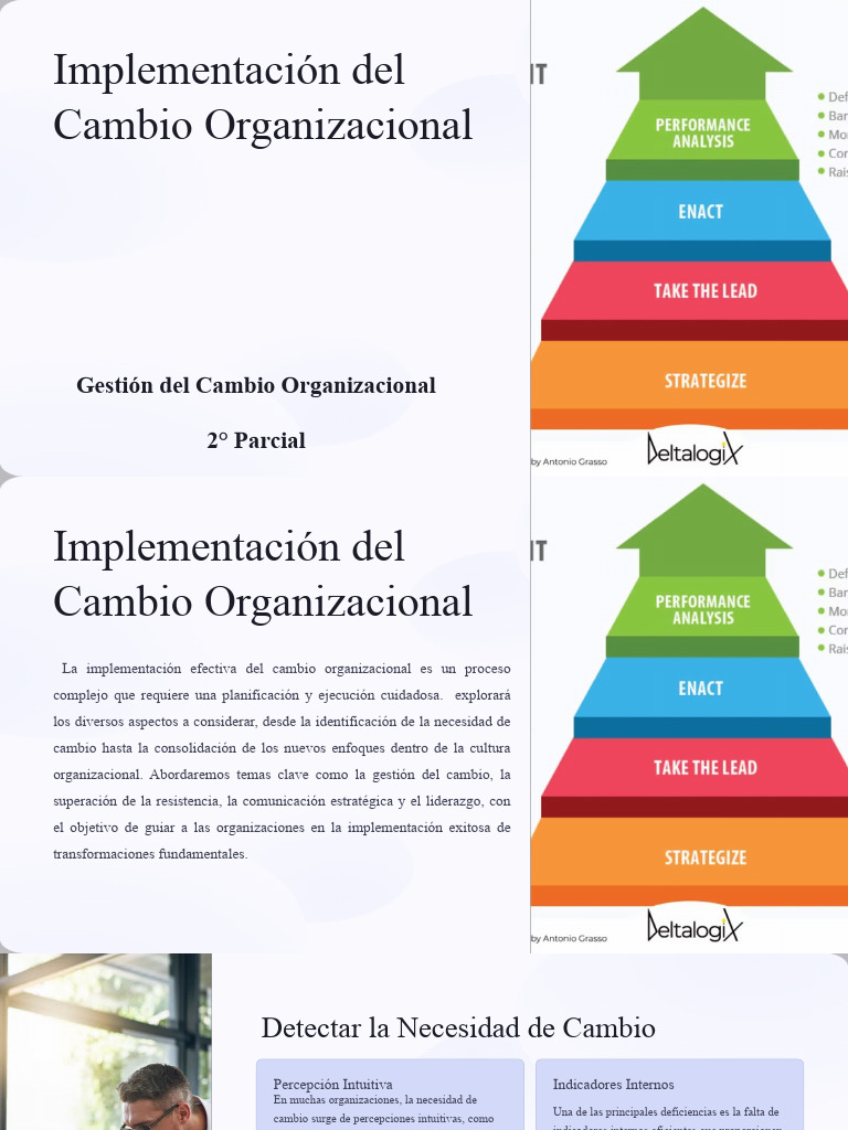 Implementacion Del Cambio Organizacional | PDF | Planificación | Liderazgo