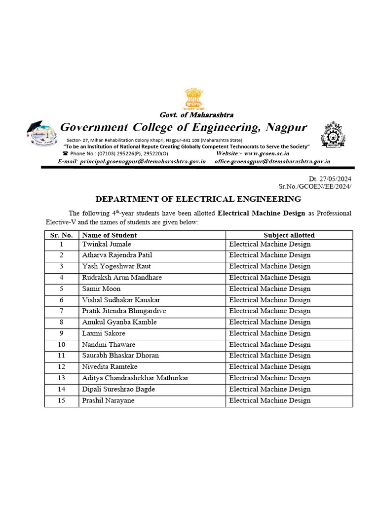 Professional Elective V EMD | PDF
