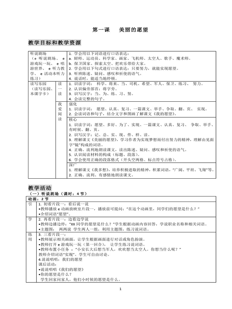 Happy Pals TG 3A | PDF