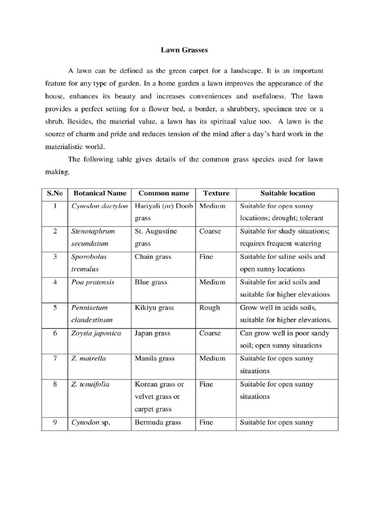 Lawn Grass Pdf