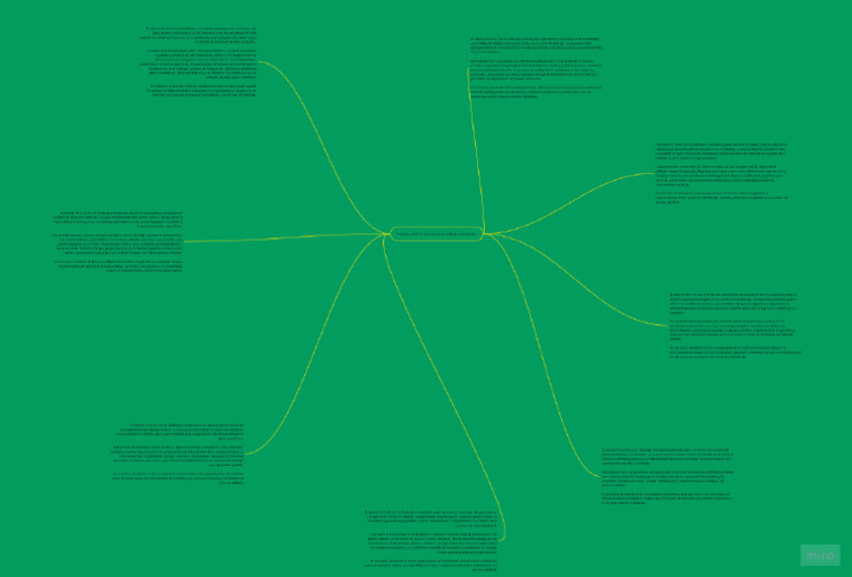Mapas Mentales | PDF