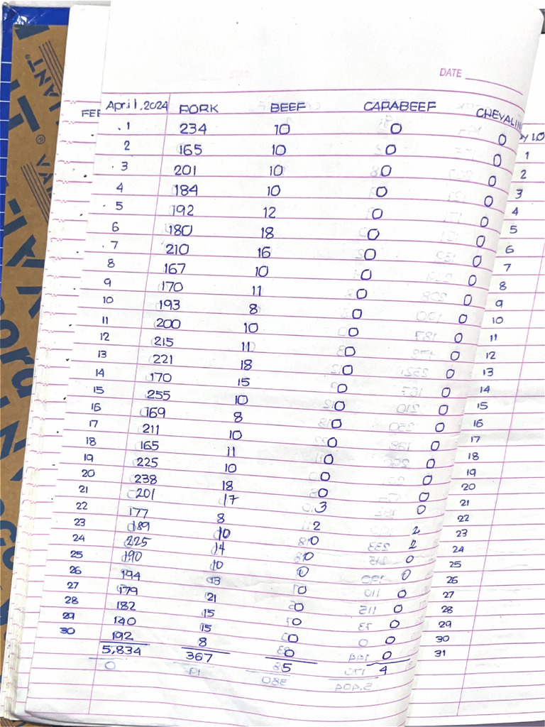 Scanned Document 7 | PDF
