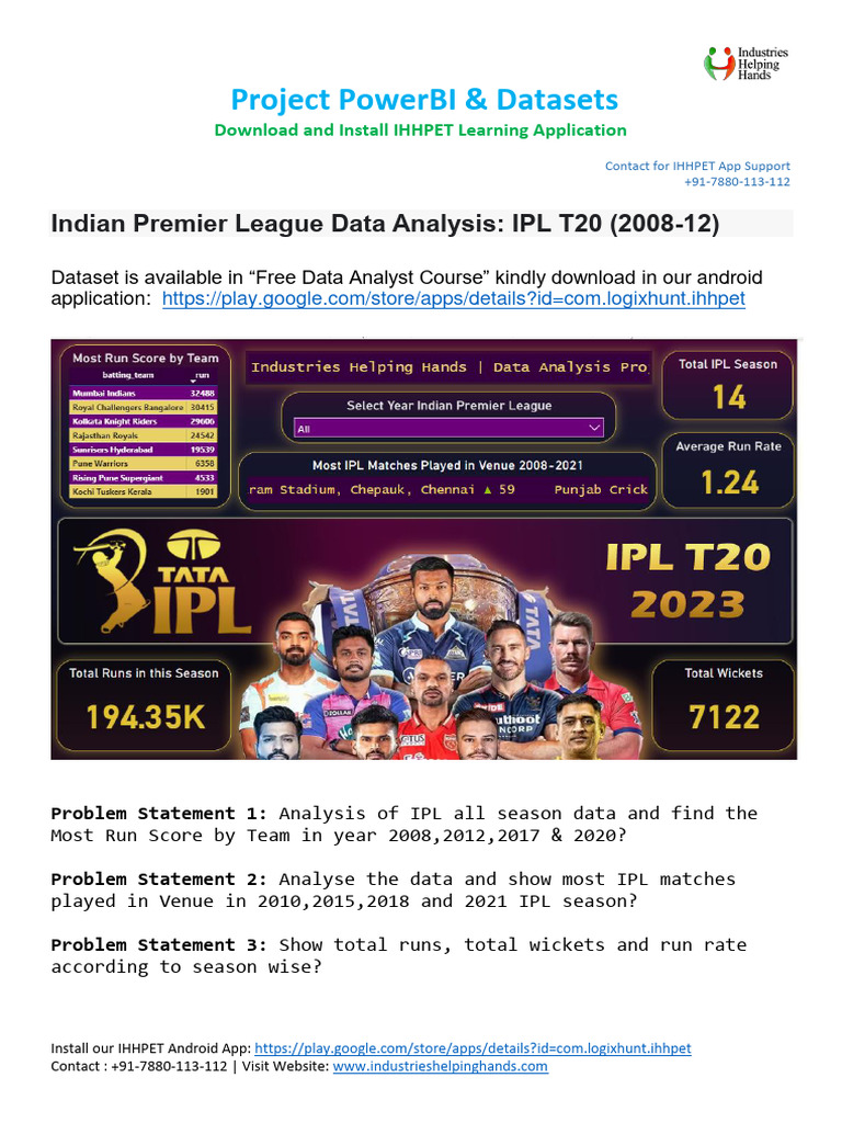 IPL 2023 Data Analysis Overview | PDF | Ball And Bat Games ...