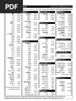 HD Multimedia Price List 2011 HR