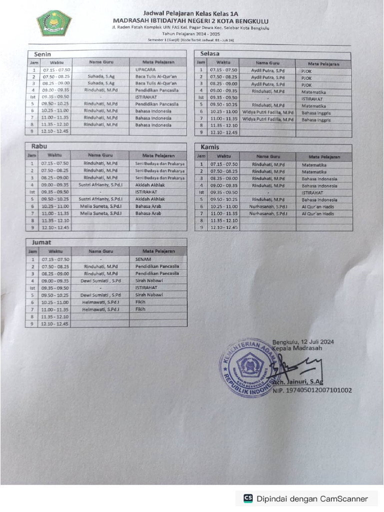 Jadwal Pelajaran Kelas 1a Pdf