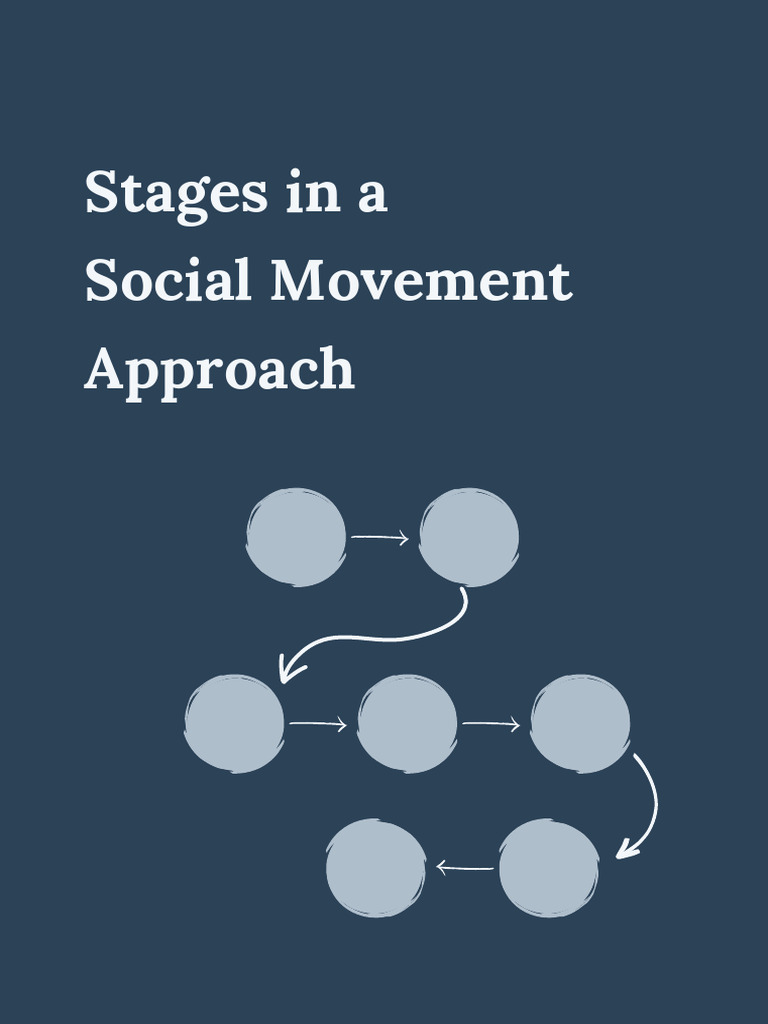Stages in A Social Movement Approach | PDF | Social Movements | Leadership
