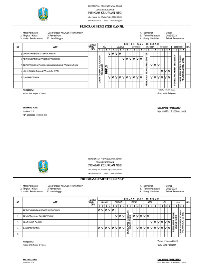 Program Semester SMK Teknik Mesin 2022-2023 | PDF
