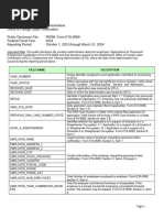 ETA-9089 Appendix A: Worker Info | PDF | Academic Degree | Doctorate