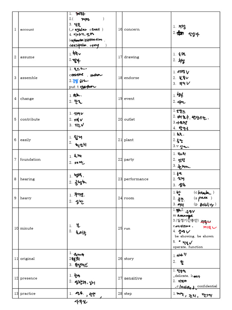 Voca Test 19 문제지 | PDF
