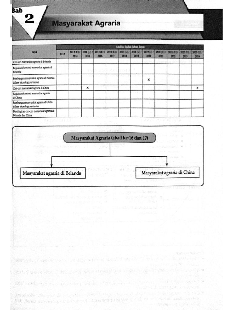 Se | PDF
